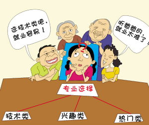 2014�Ї���W(xu��)���͘I(y��)��(b��o)��