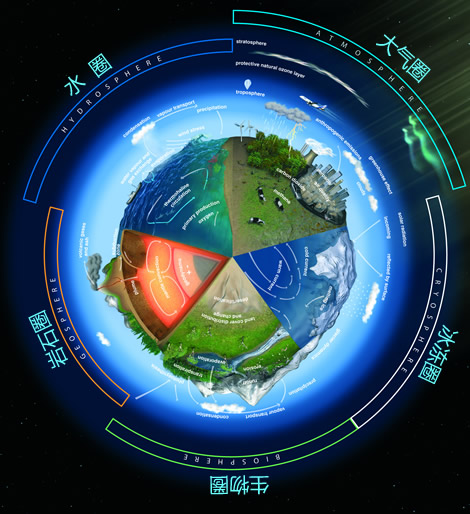 2014��߿���W(xu��)���W(xu��)���T����I(y��)��W(xu��)������ϵ�y(t��ng)�ƌW(xu��)�